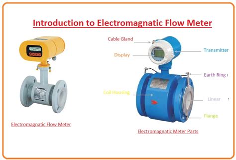 digital flowmeters|An Introduction to Flow Meters .